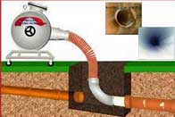 Westchester, La Trenchless Sewer Services